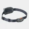 Nebo Einstein 750 Head Torch